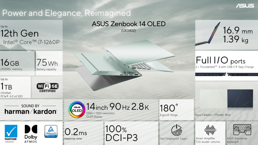 Zenbook 14 OLED UX3402 One Pager (1)