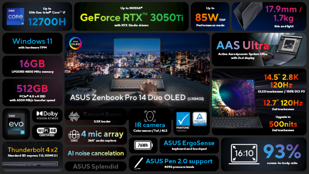 Zenbook Pro 14 Duo OLED One Pager (1)