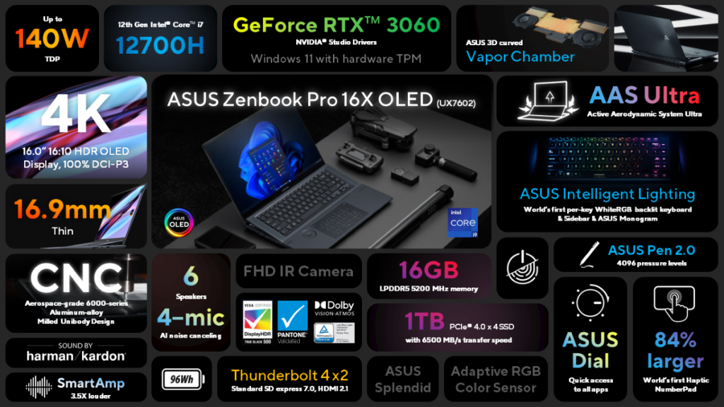 Zenbook Pro 16X OLED One Pager (1)