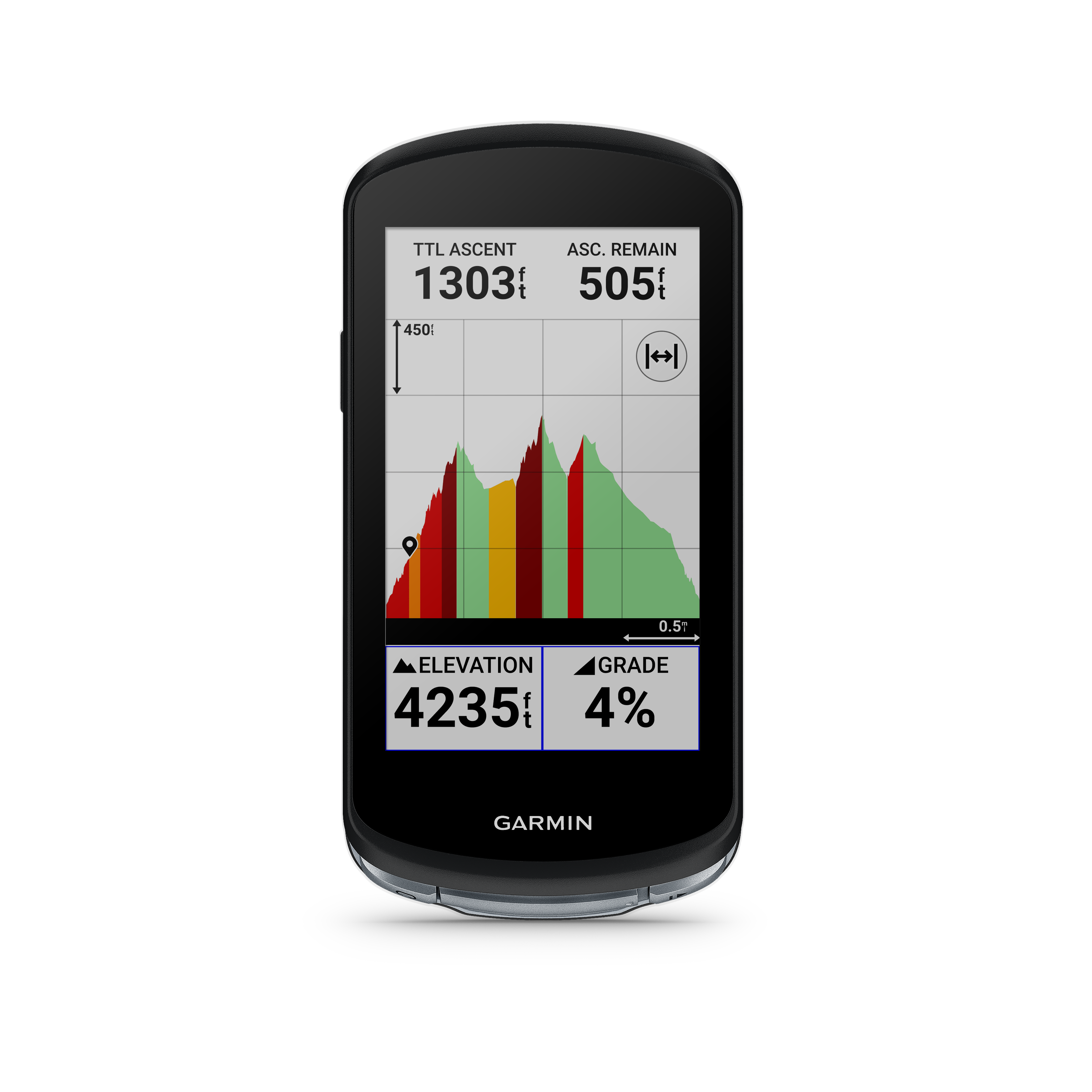 Garmin Malaysia Introduces the Edge 1040 Solar, First GPS Cycling ...