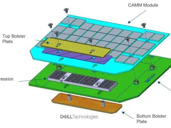 Dell CAMM design
