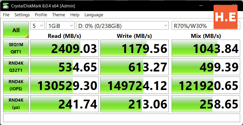 256GB PNY CS1031 PCIe 3.0 x4 SSD Review — just gotta love the value 5 image of 256GB PNY CS1031 PCIe 3.0 x4 SSD Review — just gotta love the value - HelloExpress - 3