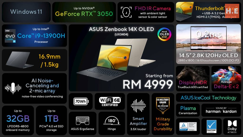 ASUS Zenbook 14X OLED (UX3404) Malaysia price and specs