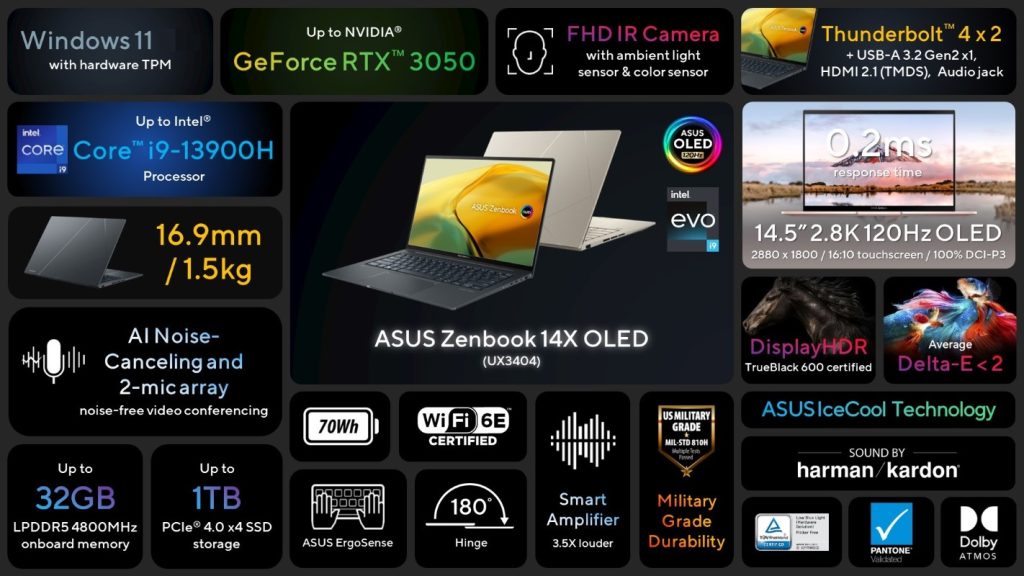 Zenbook 14X OLED (UX3404) - Coming Soon (Overview) (resized)