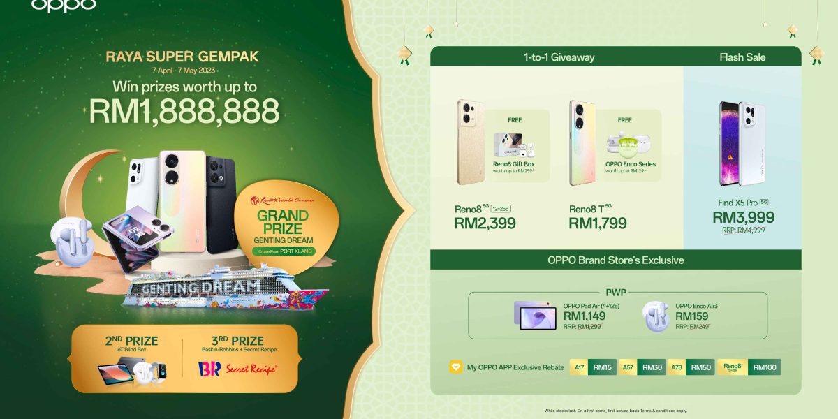 image of OPPO Raya Super Gempak Sale - HelloExpress - 12