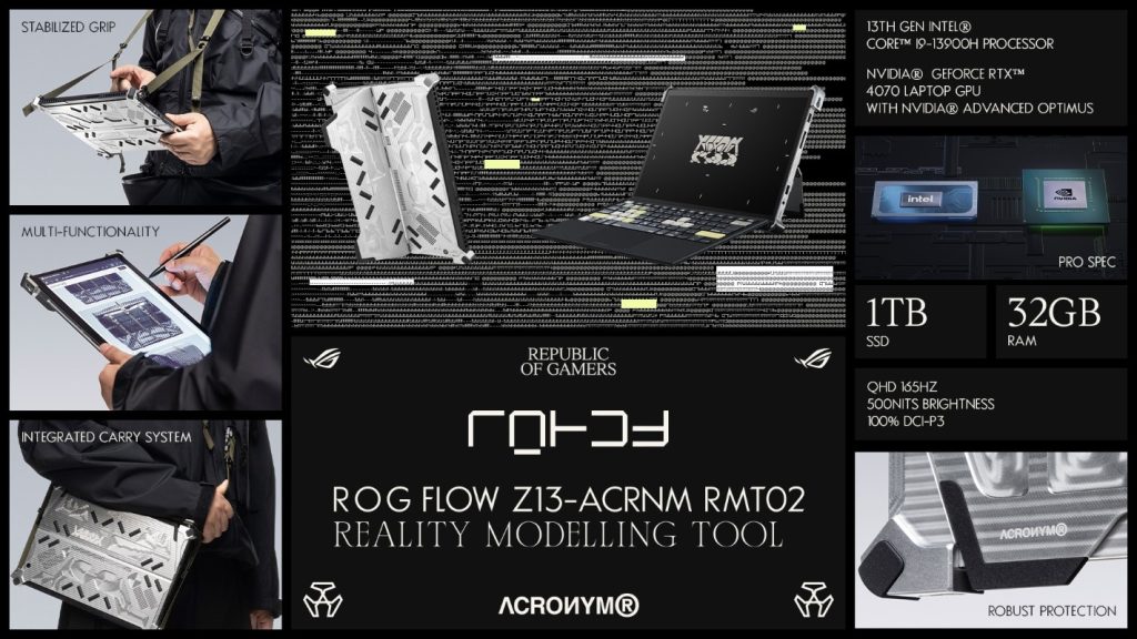 ROG FLOW Z13-ACRNM