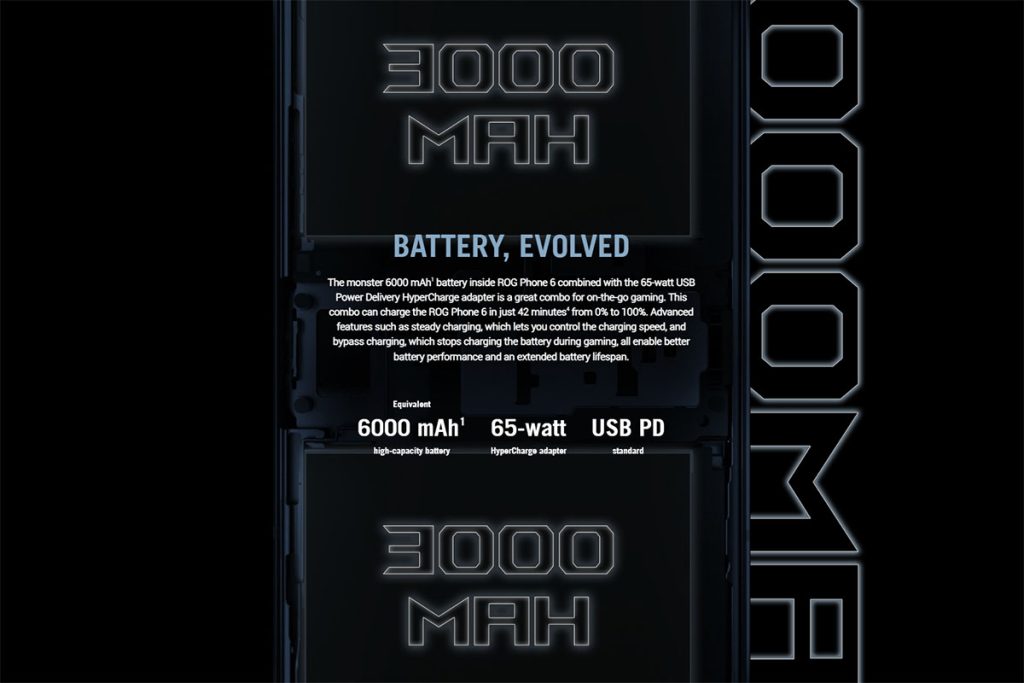 ROG Phone 6 6000mAh battery rating