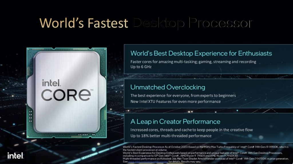 14th Gen Intel Core desktop processor (resized)