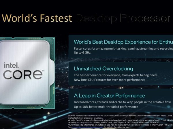 14th Gen Intel Core desktop processor (resized)