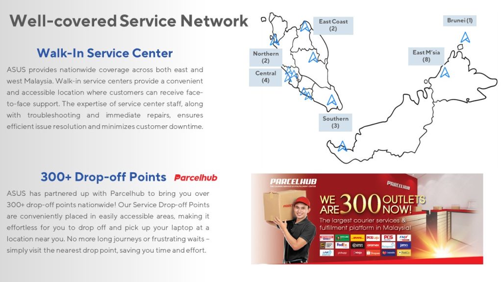 ASUS Malaysia service network