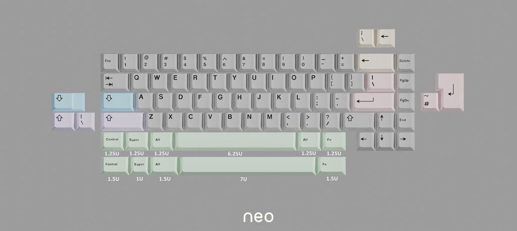 Neo65 Review layouts