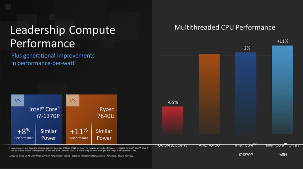 Intel Core Ultra Meteor Lake CPU performance