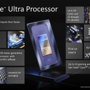 Intel Core Ultra Meteor Lake features