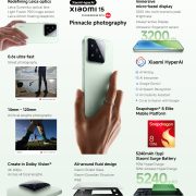image of Xiaomi 15 Suddenly Spikes in Malaysia: What's Driving the Buzz? - HelloExpress - 2