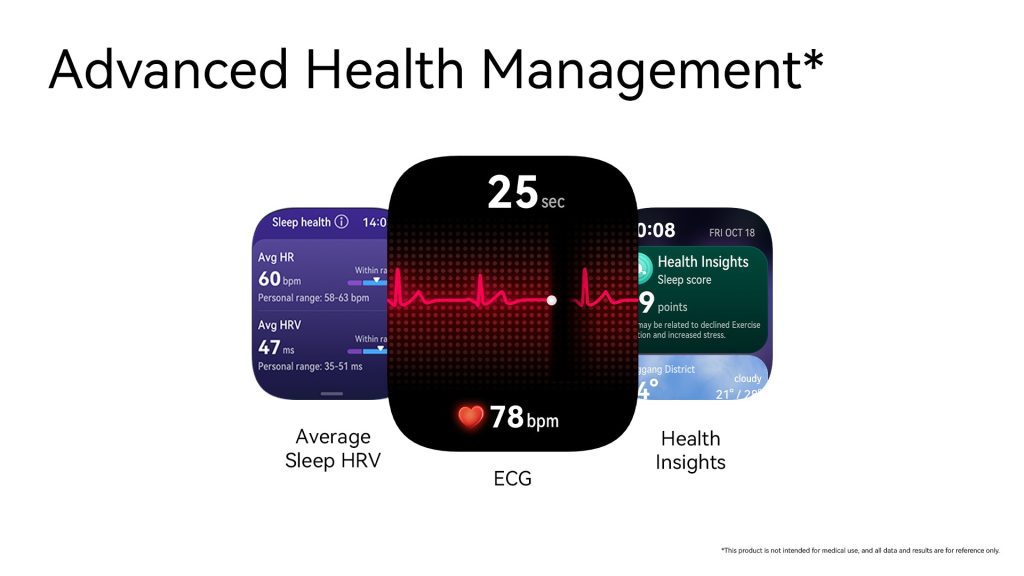 HUAWEI WATCH FIT 4 Series Arrives in Malaysia: Pro-Level Outdoor Sports and ECG in a Sleek Design 10 image of HUAWEI WATCH FIT 4 Series Arrives in Malaysia: Pro-Level Outdoor Sports and ECG in a Sleek Design - HelloExpress - 10