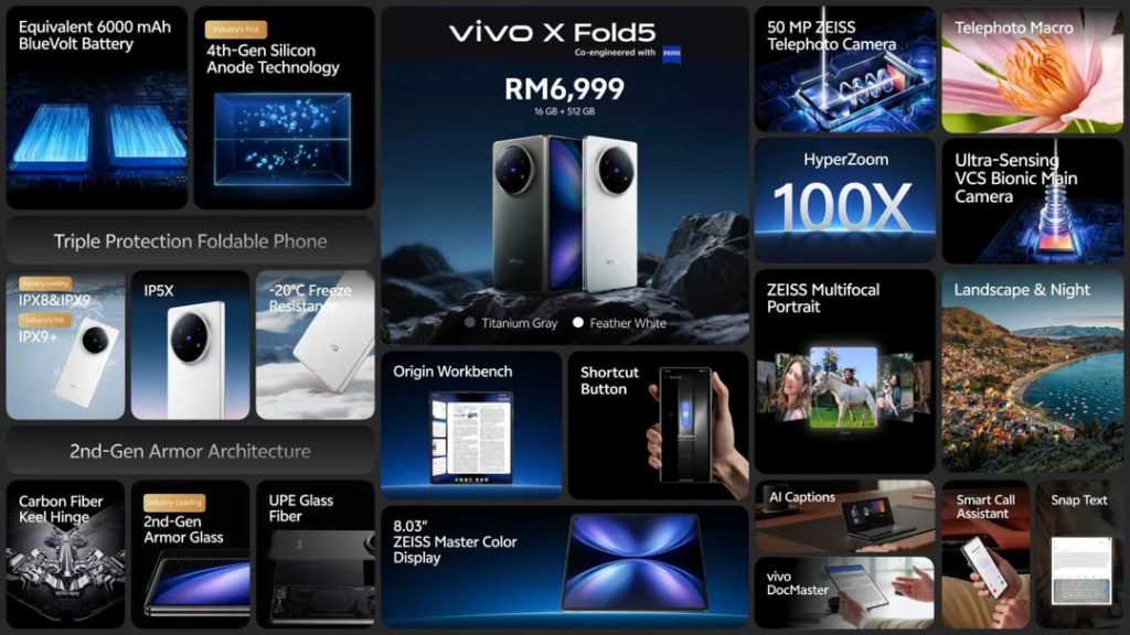 vivo X Fold5 Debuts in Malaysia: Ultra-Light Foldable Redefines Productivity with Brighter Displays, ZEISS Camera, and AI 10 image of vivo X Fold5 Debuts in Malaysia: Ultra-Light Foldable Redefines Productivity with Brighter Displays, ZEISS Camera, and AI - HelloExpress - 10