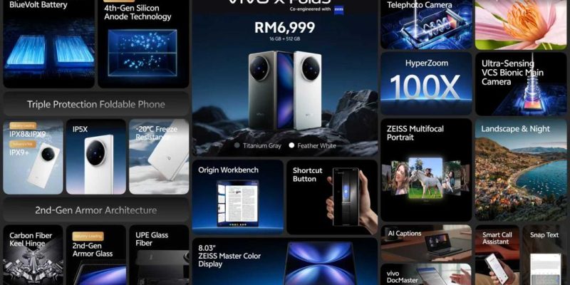 vivo X Fold5 Debuts in Malaysia: Ultra-Light Foldable Redefines Productivity with Brighter Displays, ZEISS Camera, and AI 1 image of vivo X Fold5 Debuts in Malaysia: Ultra-Light Foldable Redefines Productivity with Brighter Displays, ZEISS Camera, and AI - HelloExpress - 1
