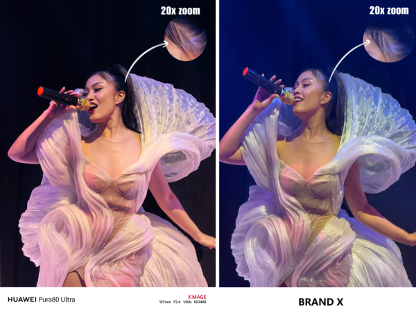 image of HUAWEI Pura 80 Series Photography Powerhouse Now Available in Malaysia - HelloExpress - 6