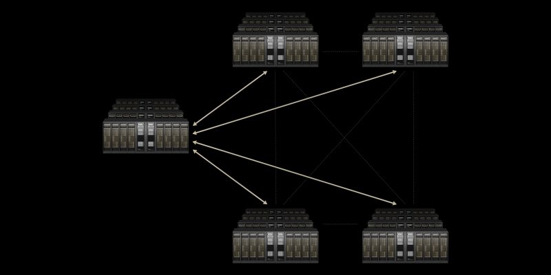 NVIDIA Introduces Spectrum-XGS Ethernet to Link Distributed Data Centers into Giga-Scale AI Super-Factories 1 image of NVIDIA Introduces Spectrum-XGS Ethernet to Link Distributed Data Centers into Giga-Scale AI Super-Factories - HelloExpress - 1