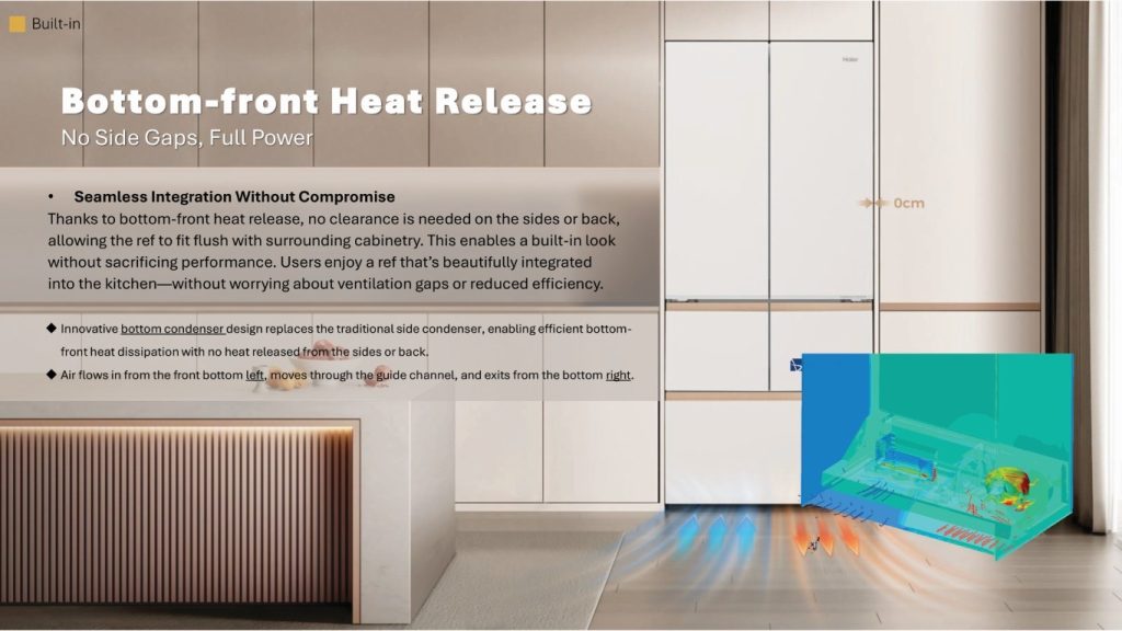 image of Haier Redefines the Malaysian Kitchen with Space Fit Refrigerator Series - HelloExpress - 8