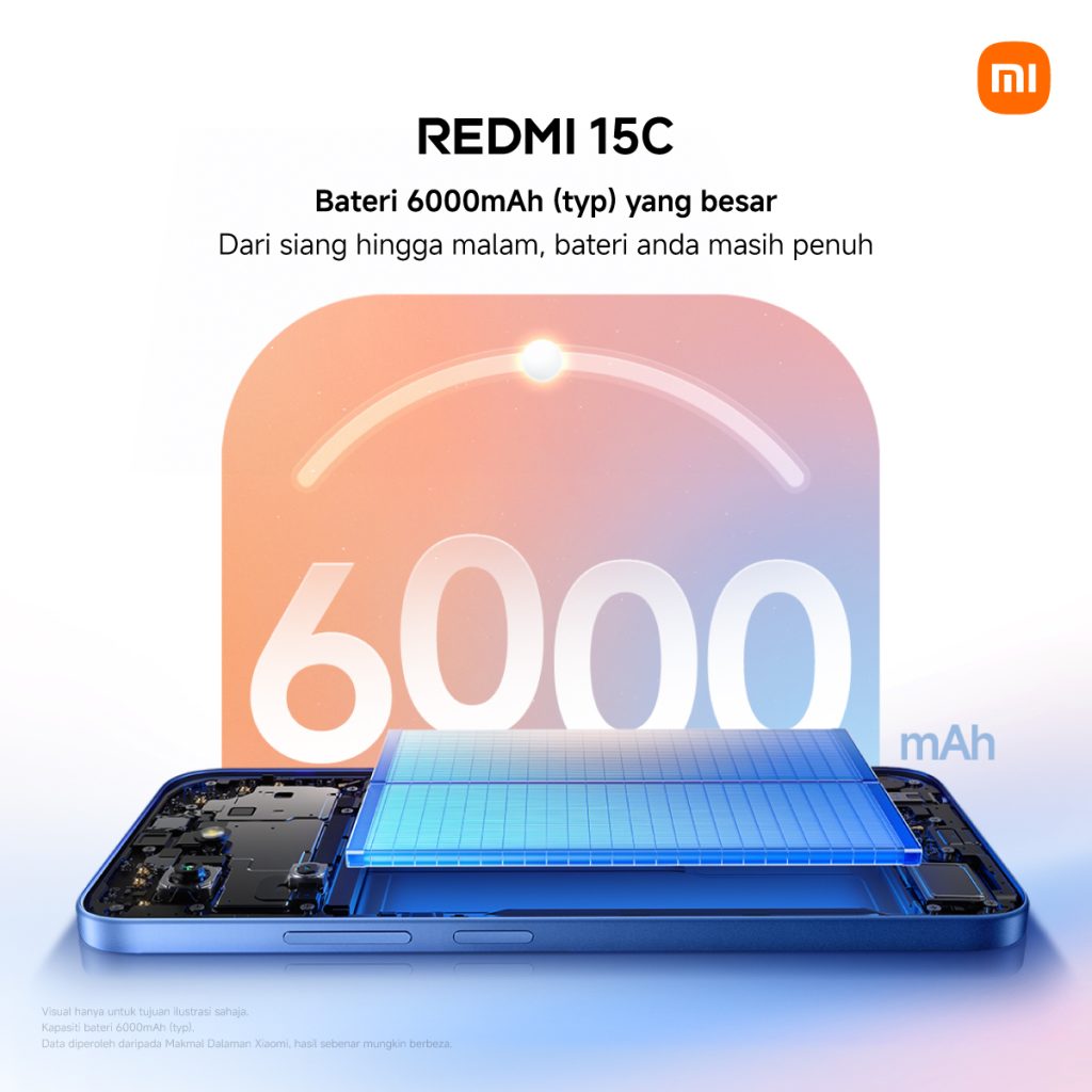 REDMI 15C Launched in Malaysia: Power-Packed with 6000mAh Battery for All-Day Versatility 6 image of REDMI 15C Launched in Malaysia: Power-Packed with 6000mAh Battery for All-Day Versatility - HelloExpress - 6
