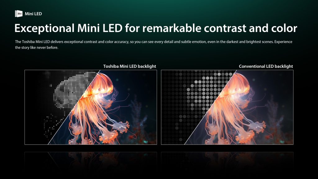 Toshiba TV Unleashes the Z770R in Malaysia: A Mini LED and AI Powerhouse for the Ultimate Viewing Experience 4 image of Toshiba TV Unleashes the Z770R in Malaysia: A Mini LED and AI Powerhouse for the Ultimate Viewing Experience - HelloExpress - 4