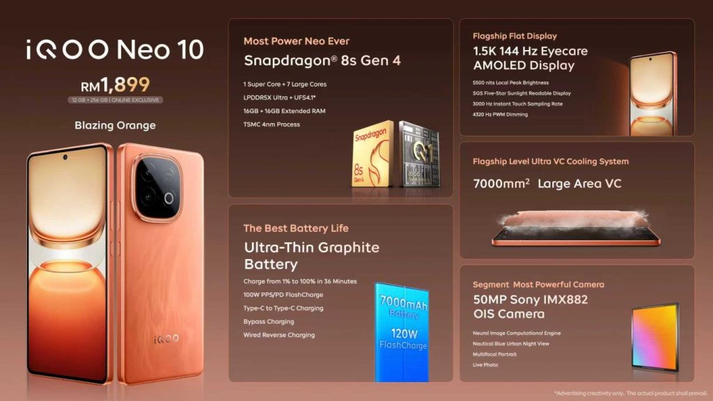 iQOO Neo 10 Limited Edition Blazing Orange Launches in Malaysia, Bringing Flagship Dual-Chip Power to the Performance Segment 4 image of iQOO Neo 10 Limited Edition Blazing Orange Launches in Malaysia, Bringing Flagship Dual-Chip Power to the Performance Segment - HelloExpress - 4