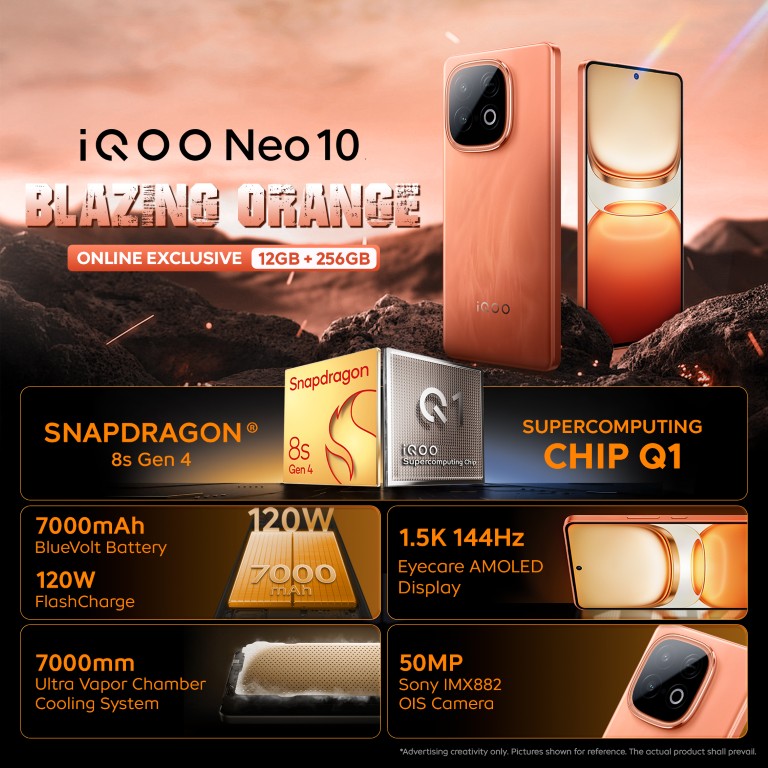 iQOO Neo 10 Limited Edition Blazing Orange Launches in Malaysia, Bringing Flagship Dual-Chip Power to the Performance Segment 6 image of iQOO Neo 10 Limited Edition Blazing Orange Launches in Malaysia, Bringing Flagship Dual-Chip Power to the Performance Segment - HelloExpress - 6