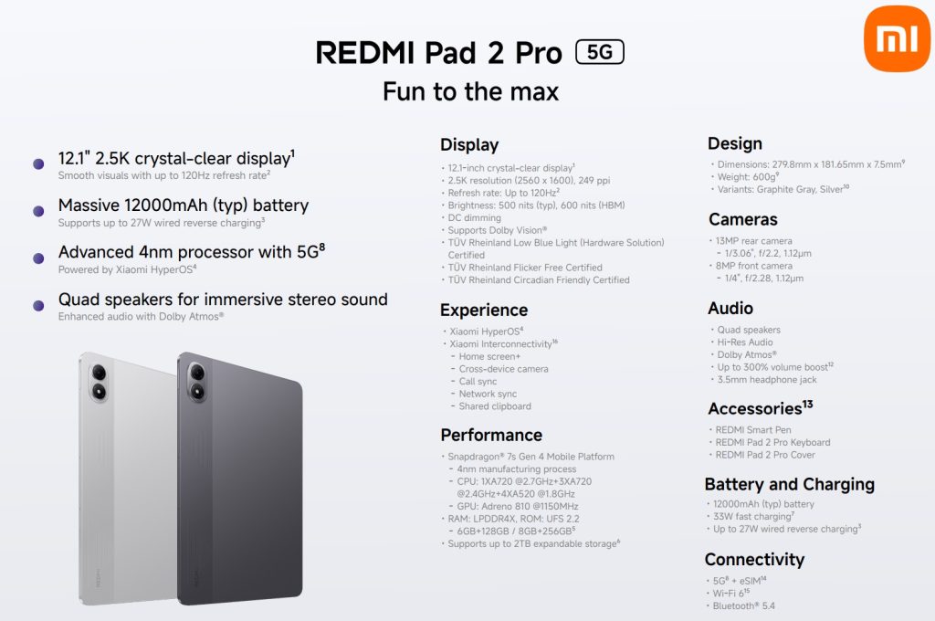Unveiling the REDMI Pad 2 Series: Flagship Large-Screen Entertainment Arrives in Malaysia 🇲🇾 5 image of Unveiling the REDMI Pad 2 Series: Flagship Large-Screen Entertainment Arrives in Malaysia 🇲🇾 - HelloExpress - 5