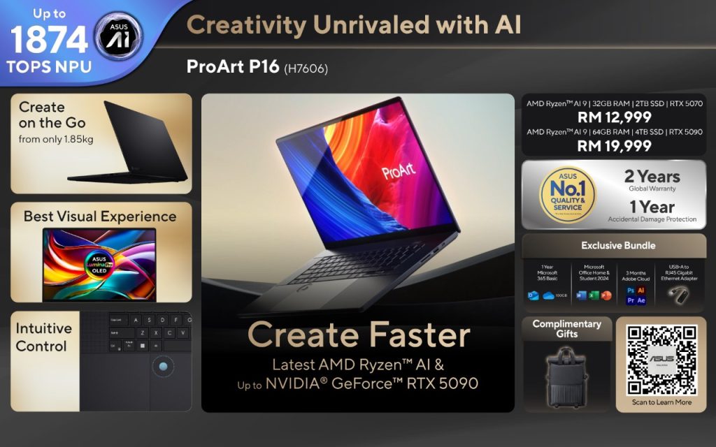 ASUS ProArt P16 H7606 onepager