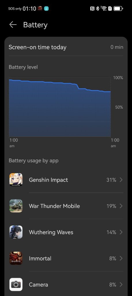 Huawei Pura 80 Ultra Review: The Ultimate Flagship Camera Phone? 43 image of Huawei Pura 80 Ultra Review: The Ultimate Flagship Camera Phone? - HelloExpress - 43