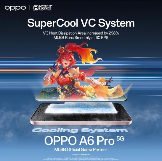 OPPO A6 Pro 5G Debuts in Malaysia, Engineered as the 'Smooth Legend' for Mobile Legends: Bang Bang 7 image of OPPO A6 Pro 5G Debuts in Malaysia, Engineered as the 'Smooth Legend' for Mobile Legends: Bang Bang - HelloExpress - 7