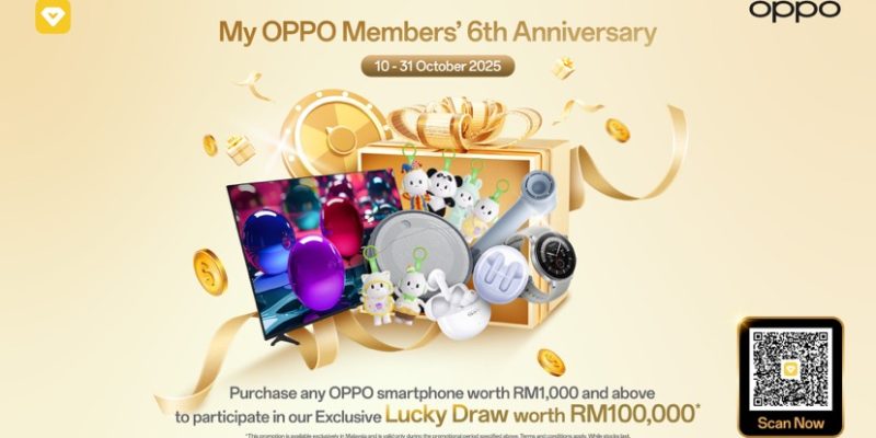 OPPO Malaysia Commemorates 6th Anniversary with Unprecedented Deals and RM100,000 Lucky Draw 1 image of OPPO Malaysia Commemorates 6th Anniversary with Unprecedented Deals and RM100,000 Lucky Draw - HelloExpress - 1