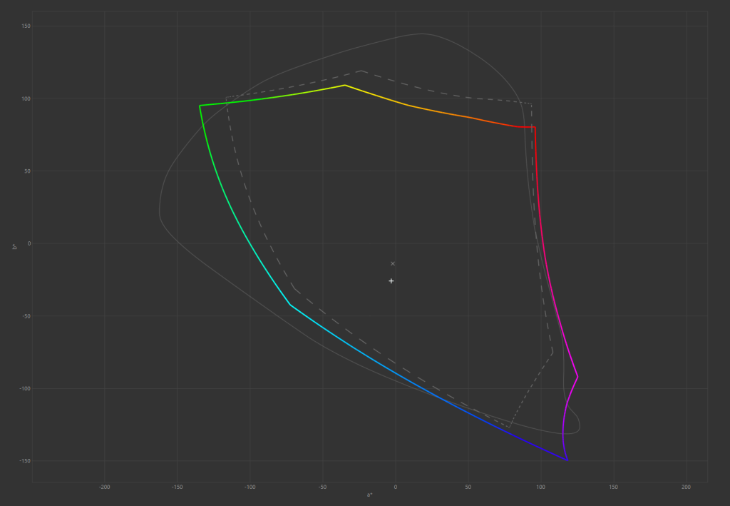 image of The GIGABYTE MO27Q28G OLED Monitor Review - HelloExpress - 9