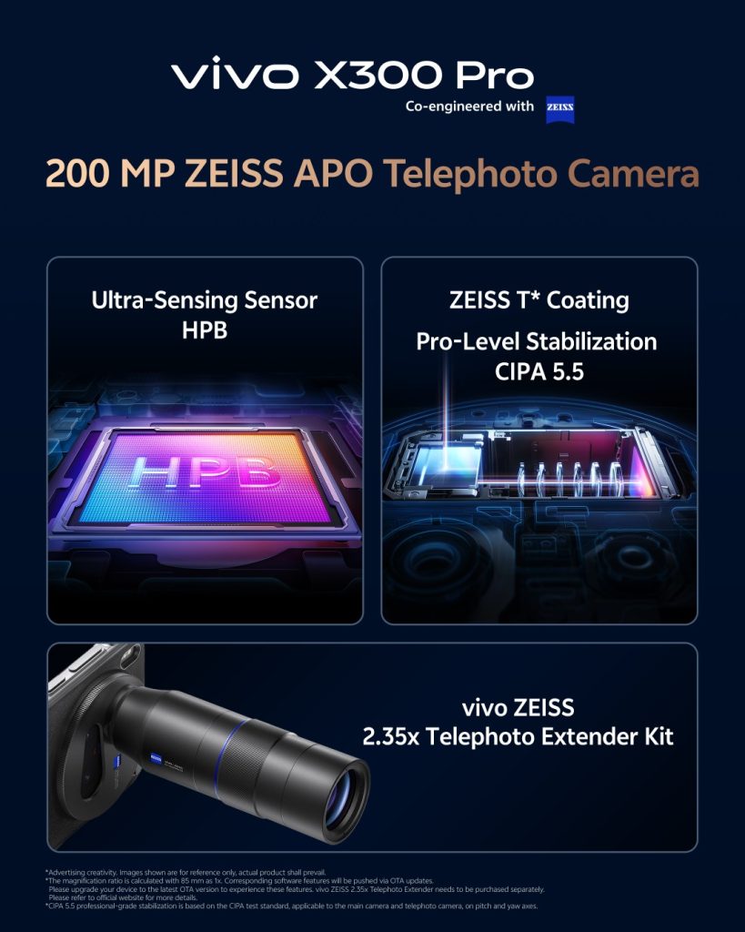 image of vivo X300 Series Redefines Flagship with 200MP ZEISS Telephoto and Seamless OriginOS 6 - HelloExpress - 4