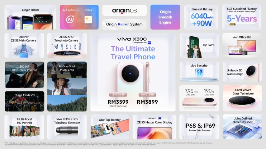 vivo X300 Series Launches in Malaysia, Redefining Flagship Experience with 200MP ZEISS Telephoto and OriginOS 6 4 image of vivo X300 Series Launches in Malaysia, Redefining Flagship Experience with 200MP ZEISS Telephoto and OriginOS 6 - HelloExpress - 4