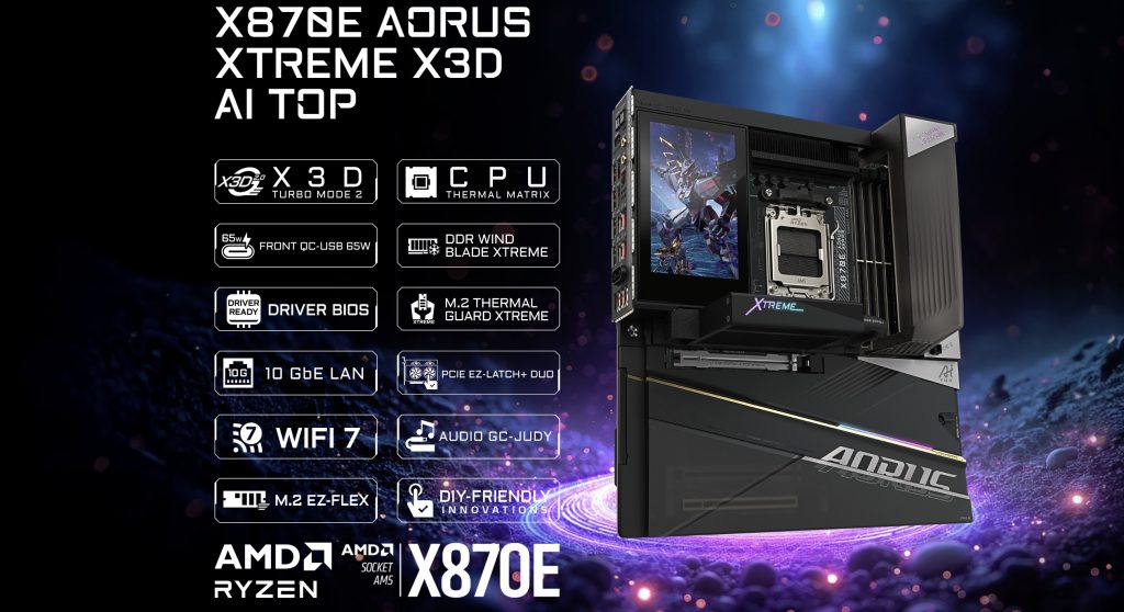 image of GIGABYTE Unveils X870E AORUS XTREME X3D AI TOP: The Flagship Motherboard Redefining AMD Ryzen Performance - HelloExpress - 2