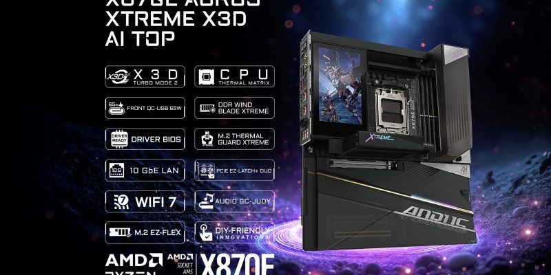 image of GIGABYTE Unveils X870E AORUS XTREME X3D AI TOP: The Flagship Motherboard Redefining AMD Ryzen Performance - HelloExpress - 1