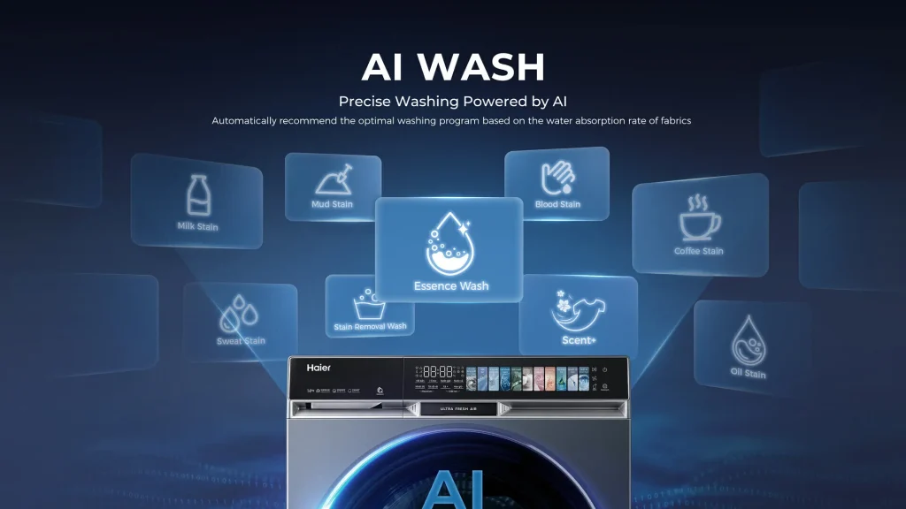 Haier Unveils X Series Washing Machines: Blending AI Wash, Eco-Conscious Efficiency, and Premium Aesthetics 8 image of Haier Unveils X Series Washing Machines: Blending AI Wash, Eco-Conscious Efficiency, and Premium Aesthetics - HelloExpress - 8
