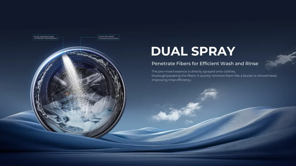 Haier Unveils X Series Washing Machines: Blending AI Wash, Eco-Conscious Efficiency, and Premium Aesthetics 10 image of Haier Unveils X Series Washing Machines: Blending AI Wash, Eco-Conscious Efficiency, and Premium Aesthetics - HelloExpress - 10