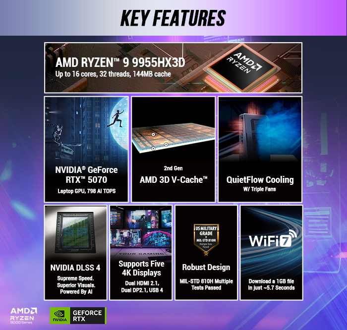 ASUS ROG Unveils GR70 Gaming Mini PC: Desktop Power in an Ultra-Compact Footprint 4 image of ASUS ROG Unveils GR70 Gaming Mini PC: Desktop Power in an Ultra-Compact Footprint - HelloExpress - 4