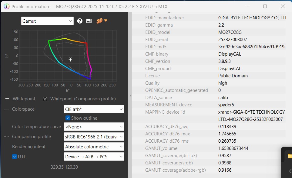 image of The Flagship: The GIGABYTE Aorus Master 16 Laptop Review - HelloExpress - 16