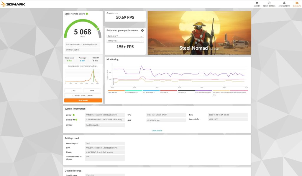image of The Flagship: The GIGABYTE Aorus Master 16 Laptop Review - HelloExpress - 27
