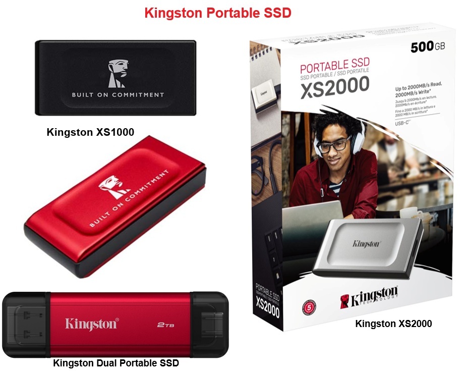 image of Kingston Technology Unveils 2025 Christmas Gift Guide: High-Performance Solutions for Every User - HelloExpress - 8
