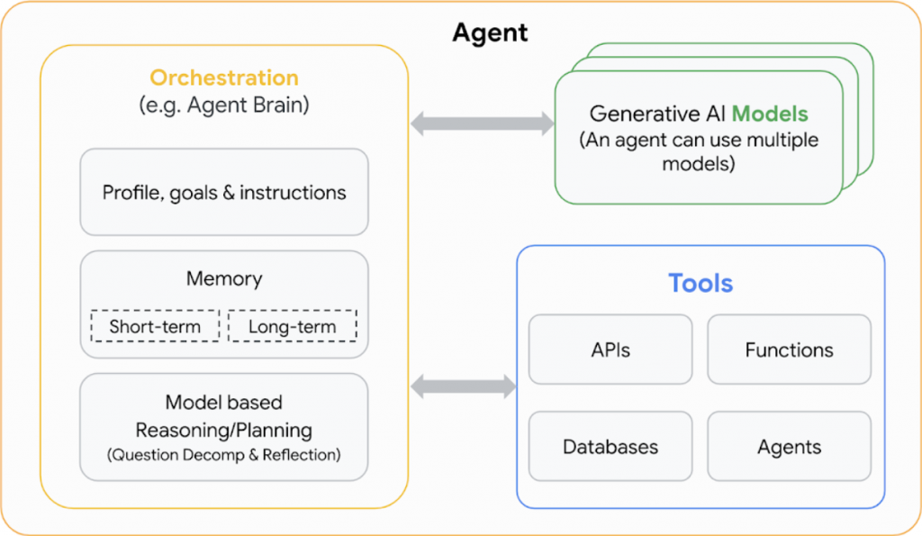 image of Why Self-Hosted LLM May Defines the 2026 AI Landscape - HelloExpress - 12