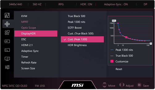 MSI Redefines Visual Fidelity with MPG 341CQR and AI-Driven MEG X Monitors 8 image of MSI Redefines Visual Fidelity with MPG 341CQR and AI-Driven MEG X Monitors - HelloExpress - 8