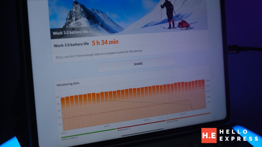 Oppo Pad 5 Matte Display Edition Review: The Digital Canvas May Actually Replaces Your Laptop 21 Oppo Pad 5 Matte Display Edition