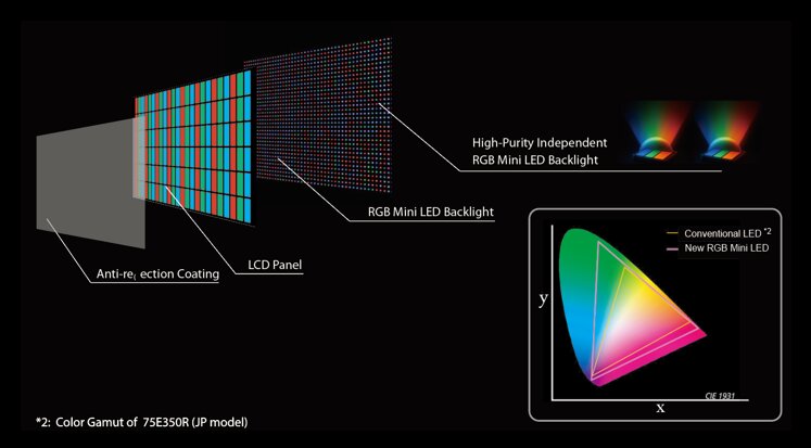 REGZA Intelligence at CES 2026: Redefining AI-Driven Home Cinema and Content Discovery 6 image of REGZA Intelligence at CES 2026: Redefining AI-Driven Home Cinema and Content Discovery - HelloExpress - 6