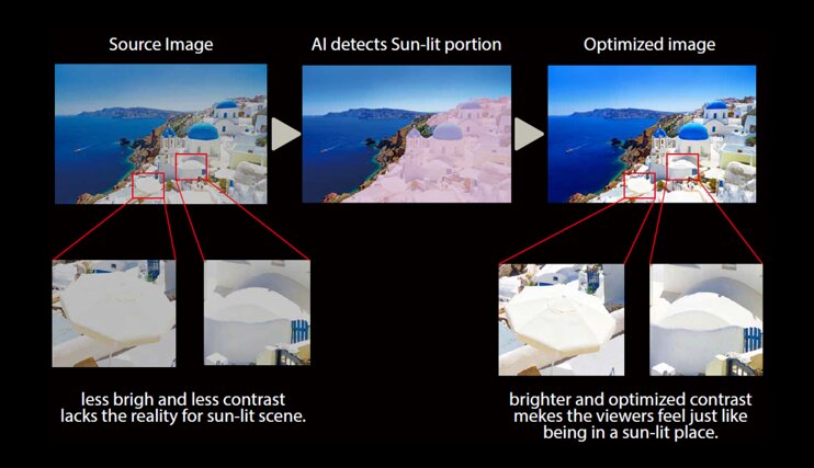 REGZA Intelligence at CES 2026: Redefining AI-Driven Home Cinema and Content Discovery 8 image of REGZA Intelligence at CES 2026: Redefining AI-Driven Home Cinema and Content Discovery - HelloExpress - 8