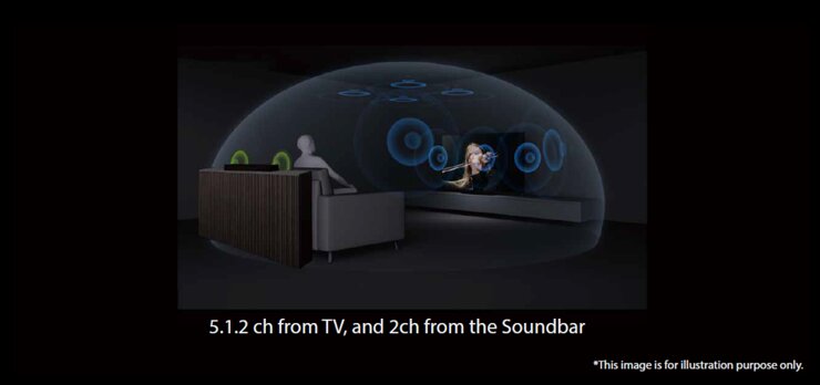 REGZA Intelligence at CES 2026: Redefining AI-Driven Home Cinema and Content Discovery 9 image of REGZA Intelligence at CES 2026: Redefining AI-Driven Home Cinema and Content Discovery - HelloExpress - 9